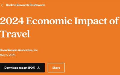 Visit California Releases 2024 Economic Impact Report and 2025 Forecast