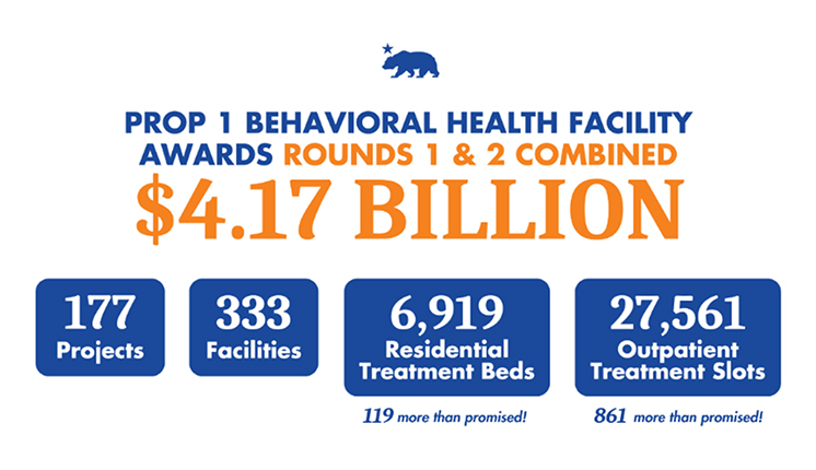 Graphic text displaying data numbers